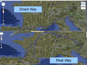 Parcel sightseeing EU